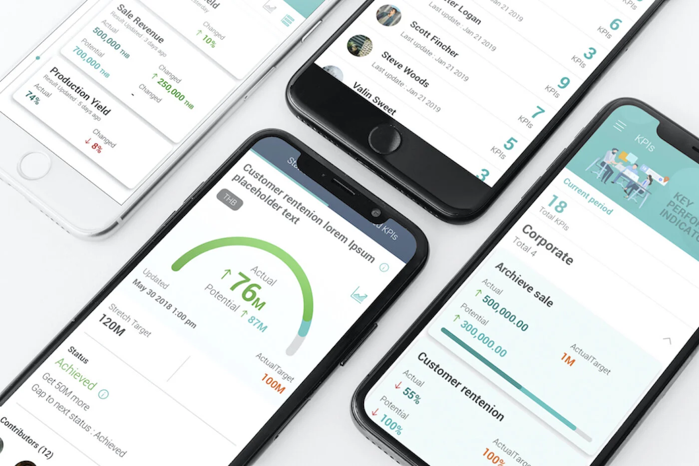 Real-time Performance Tracking
