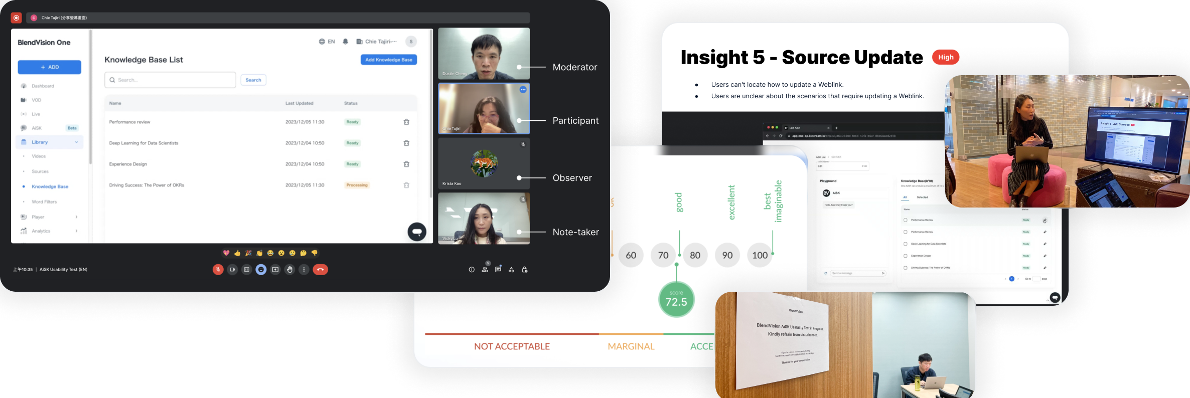 Usability testing sessions
