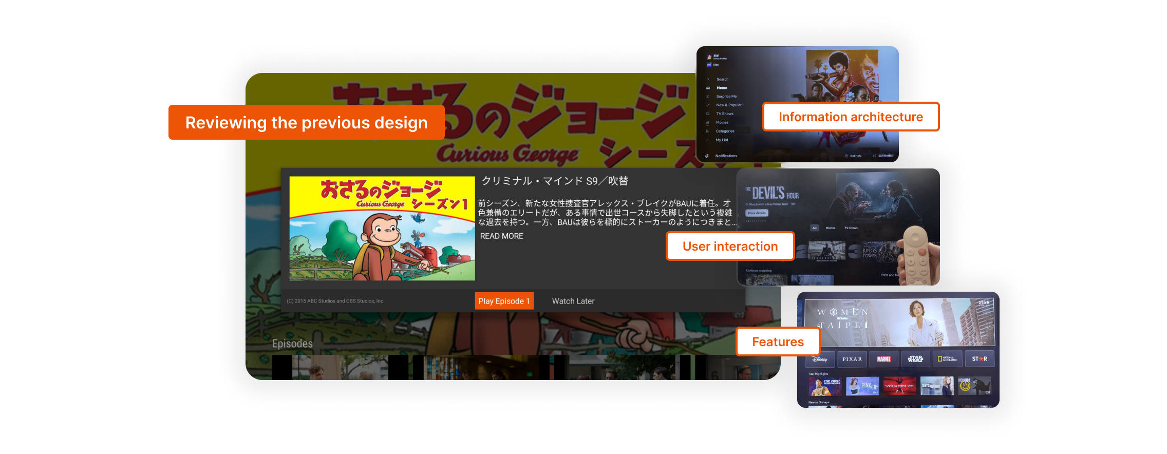 TELASA previous design review